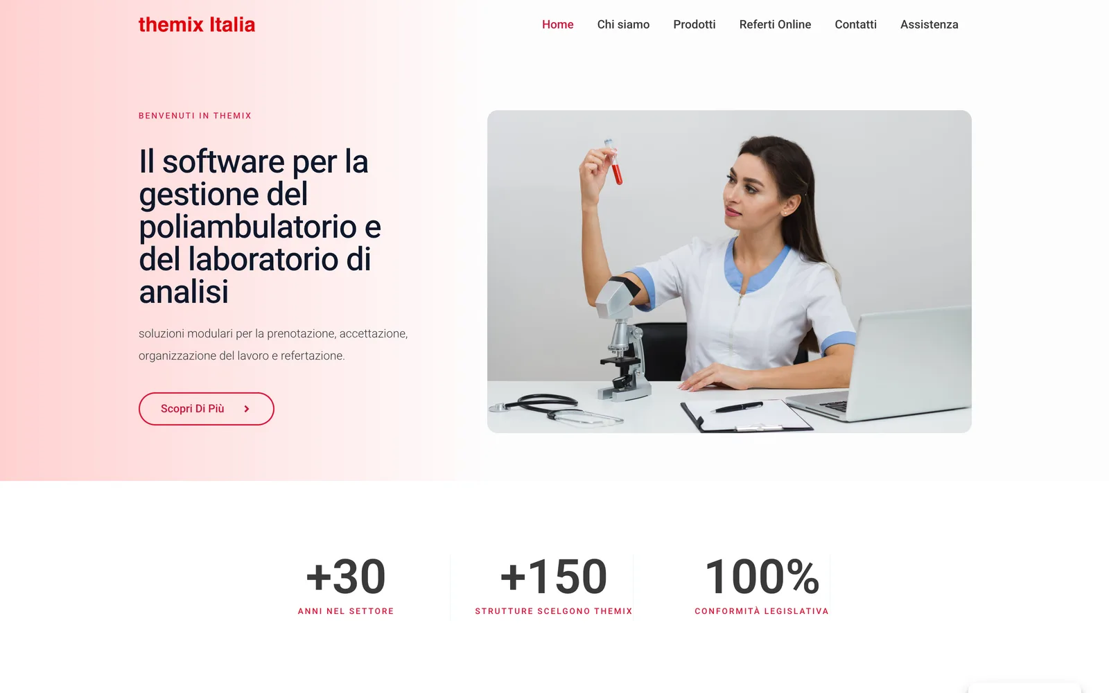 Themix Italia — anteprima del progetto